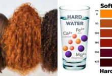 Photo of Hard Water Hair Damage & Signs vs Soft Water