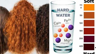 Photo of Hard Water Hair Damages vs Soft Water