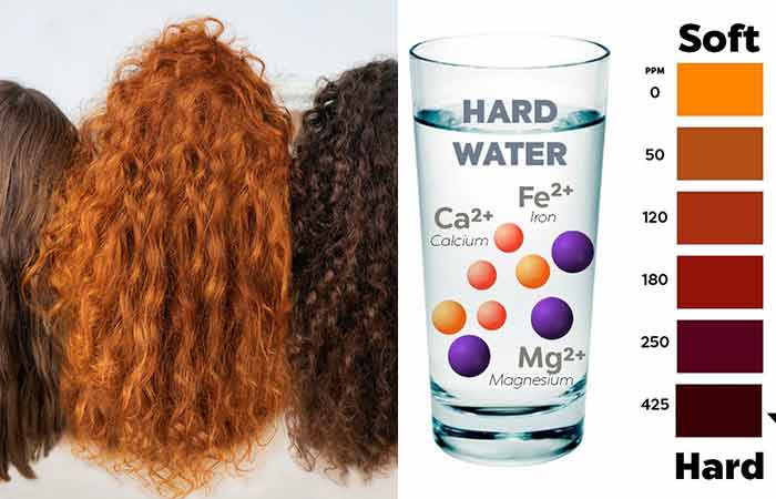 Hard Water Hair Damage & Signs vs Soft Water | Hairsentry